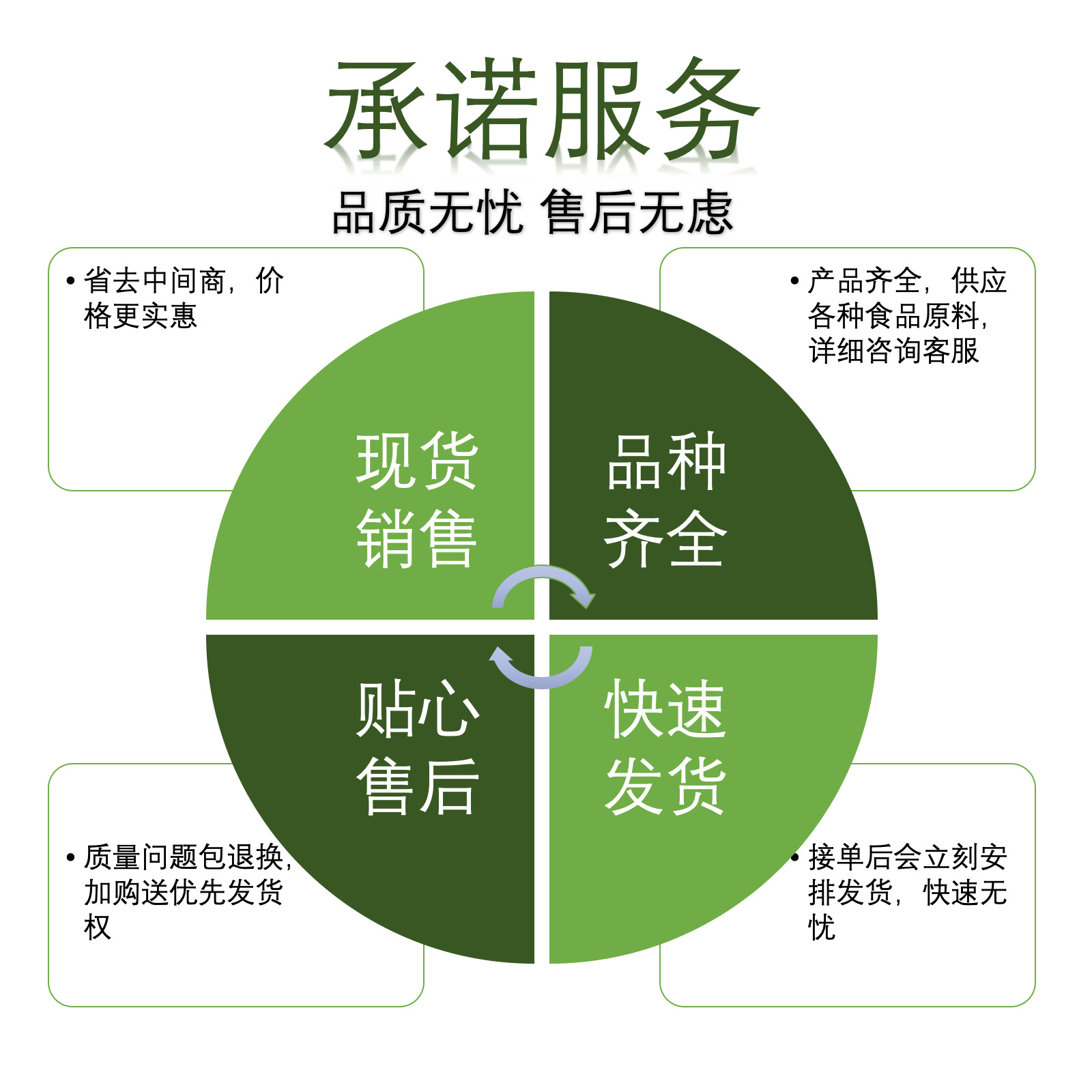 皇冠燃气灶400全国售后维修客服服务热线
