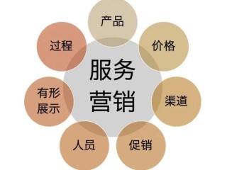 天津创维售后报修热线24小时客服中心全国网点