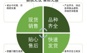 汉逊热水器售后服务电话官网地址